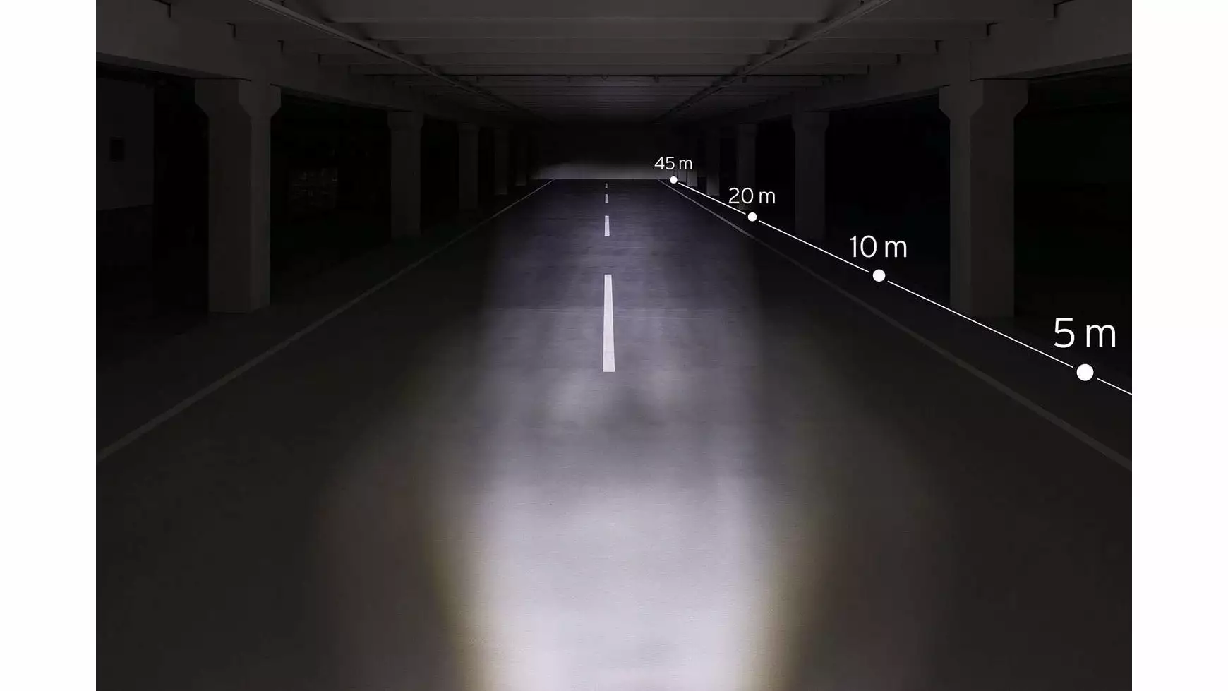 Busch-mueller B&M Lichtset IXON Core / IXXI - Image 5