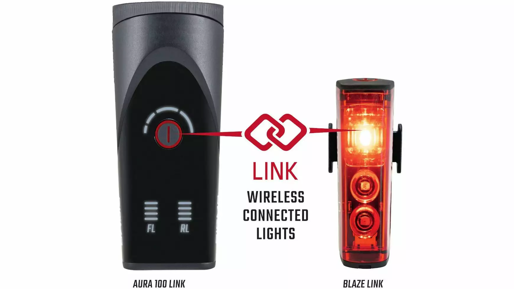 Sigma Aura 100 Set Mit Blaze Link - Image 3